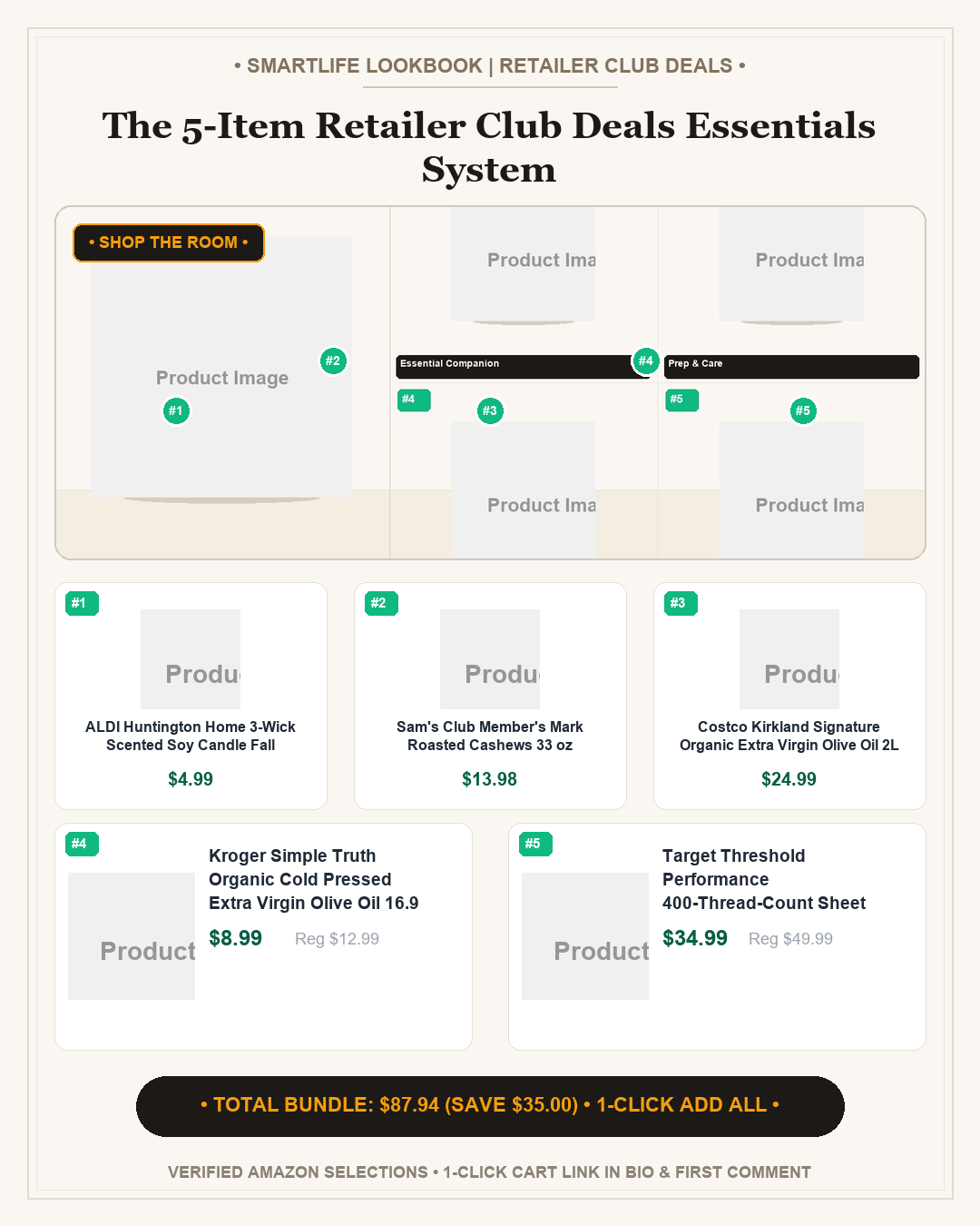The 5-Item Retailer Club Deals Essentials System - Full Shop the Room Lookbook Card