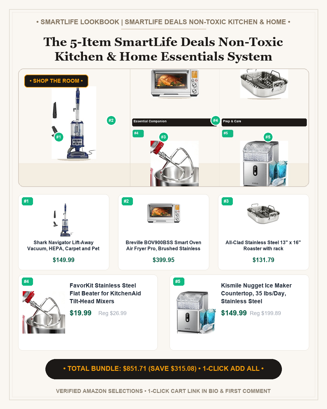 The 5-Item SmartLife Deals Non-Toxic Kitchen & Home Essentials System - Full Shop the Room Lookbook Card