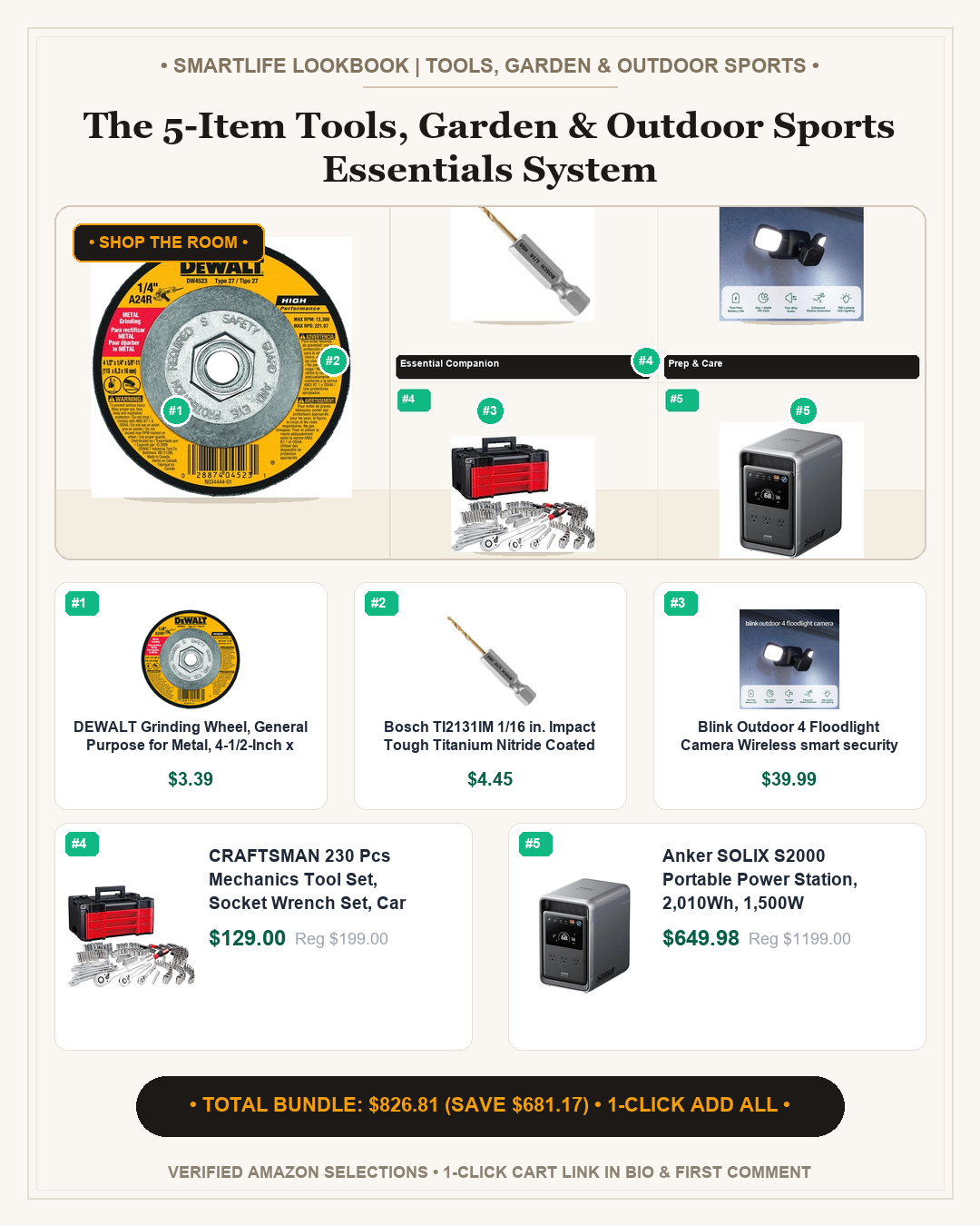 The 5-Item Tools, Garden & Outdoor Sports Essentials System - Full Shop the Room Lookbook Card