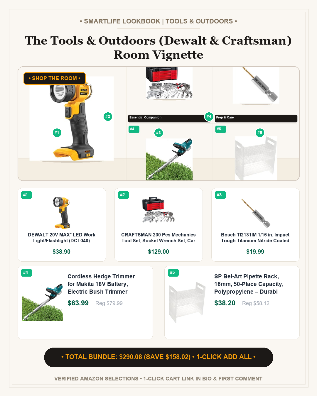 The Tools & Outdoors (Dewalt & Craftsman) Room Vignette - Full Shop the Room Lookbook Card