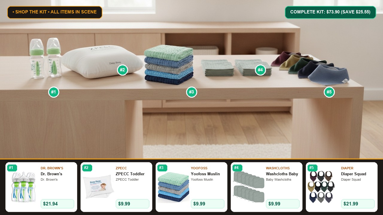 The 5-Item Organic Baby & Kids (Dr. Brown'S & ZPECC) Problem-Solver Kit Room Scene Preview