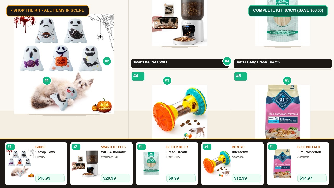 The 5-Item Pets & Animal Care (Ghost & SmartLife Pets) Problem-Solver Kit Room Scene Preview