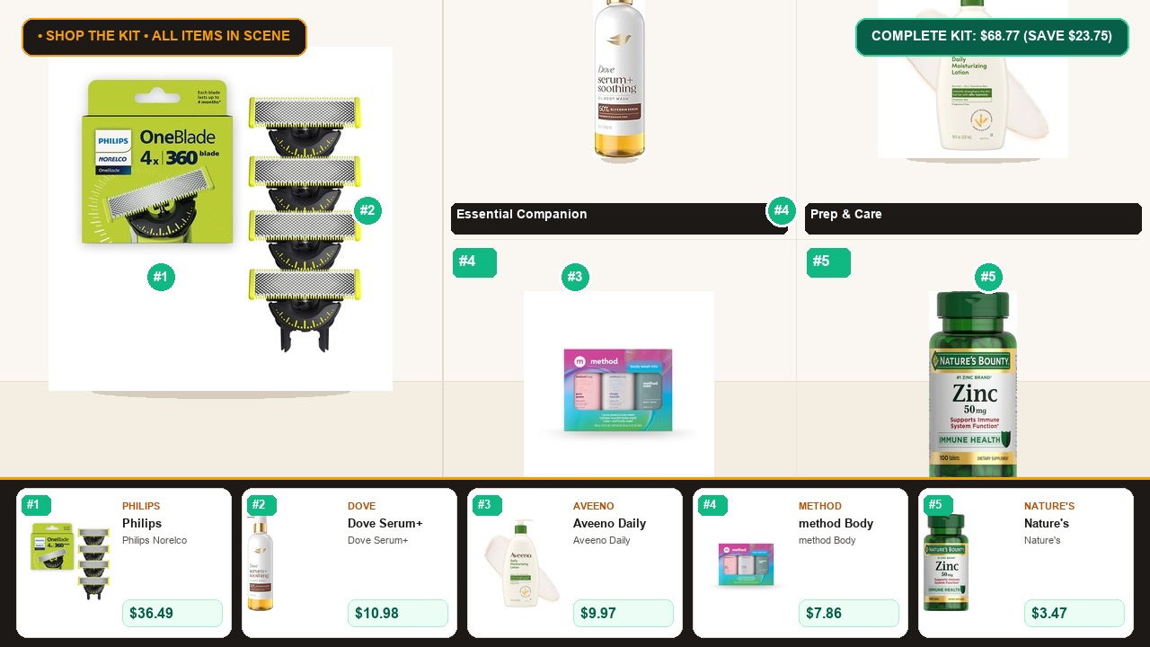 The 5-Item Beauty, Health & Personal Care Essentials System Room Scene Preview
