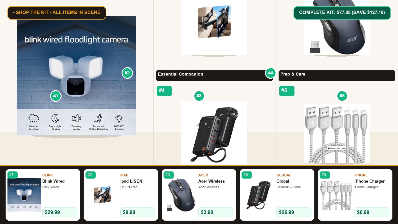 The 5-Item Electronics & Gadgets Essentials System Room Scene Preview