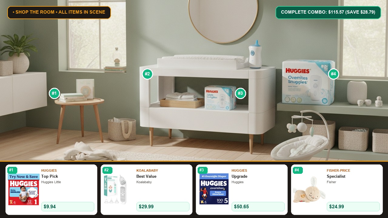 The Essential Baby Care Kit: Top Tested Drops on Sale