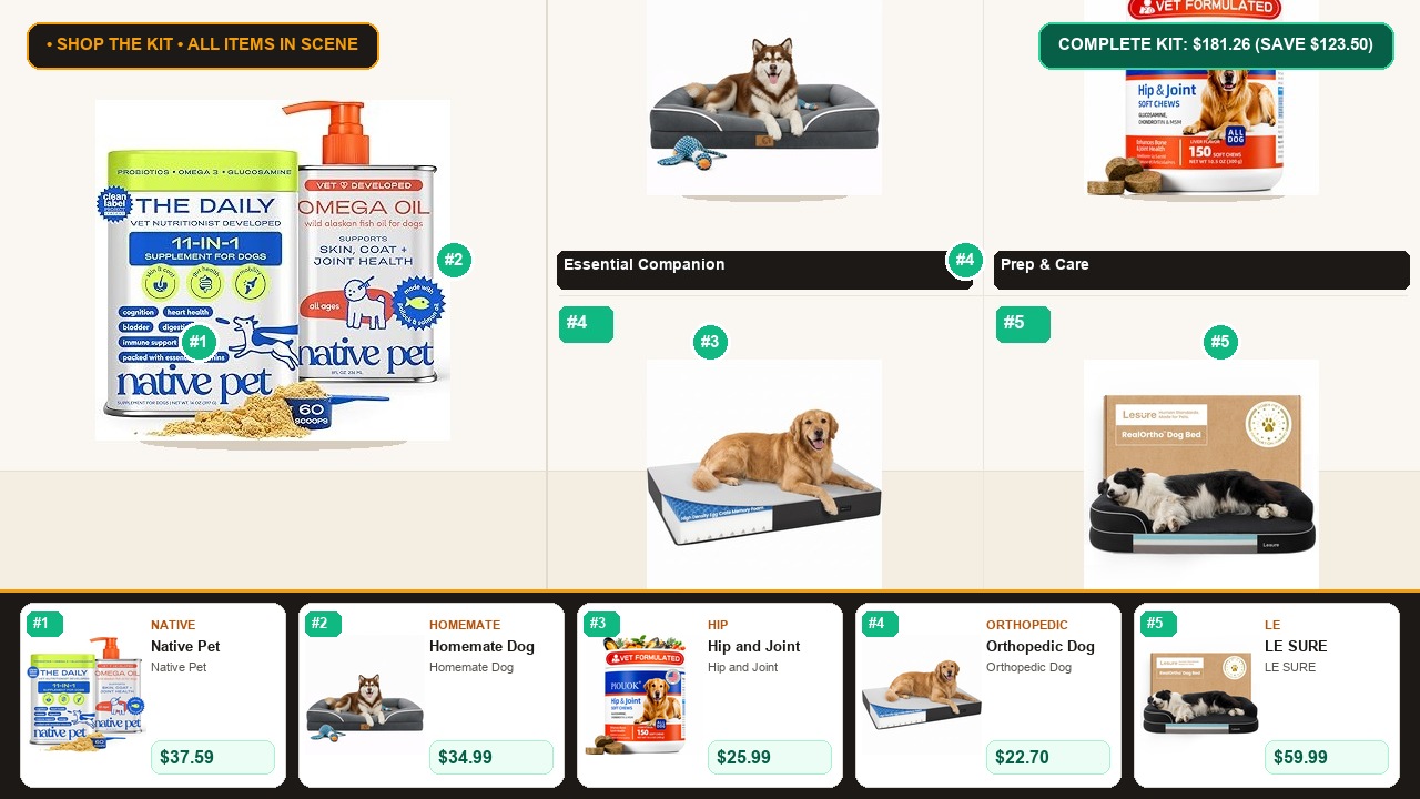 The 5-Item Pets & Animal Care Essentials System Room Scene Preview